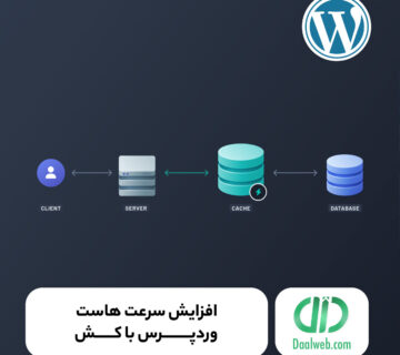 افزایش سرعت هاست وردپرس با کش
