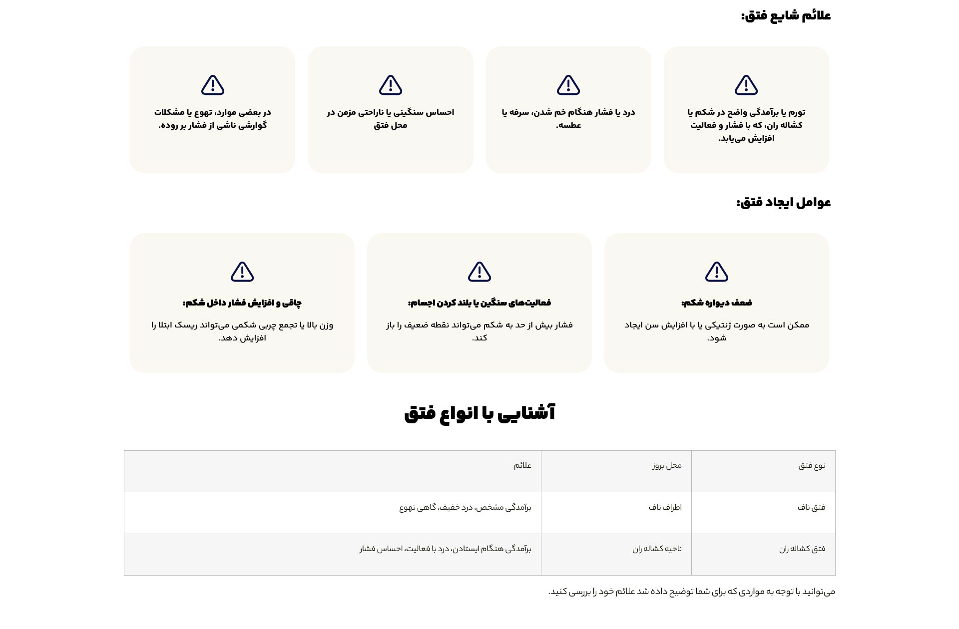 طراحی لندینگ عمل فتق شکم با لاپاراسکوپی